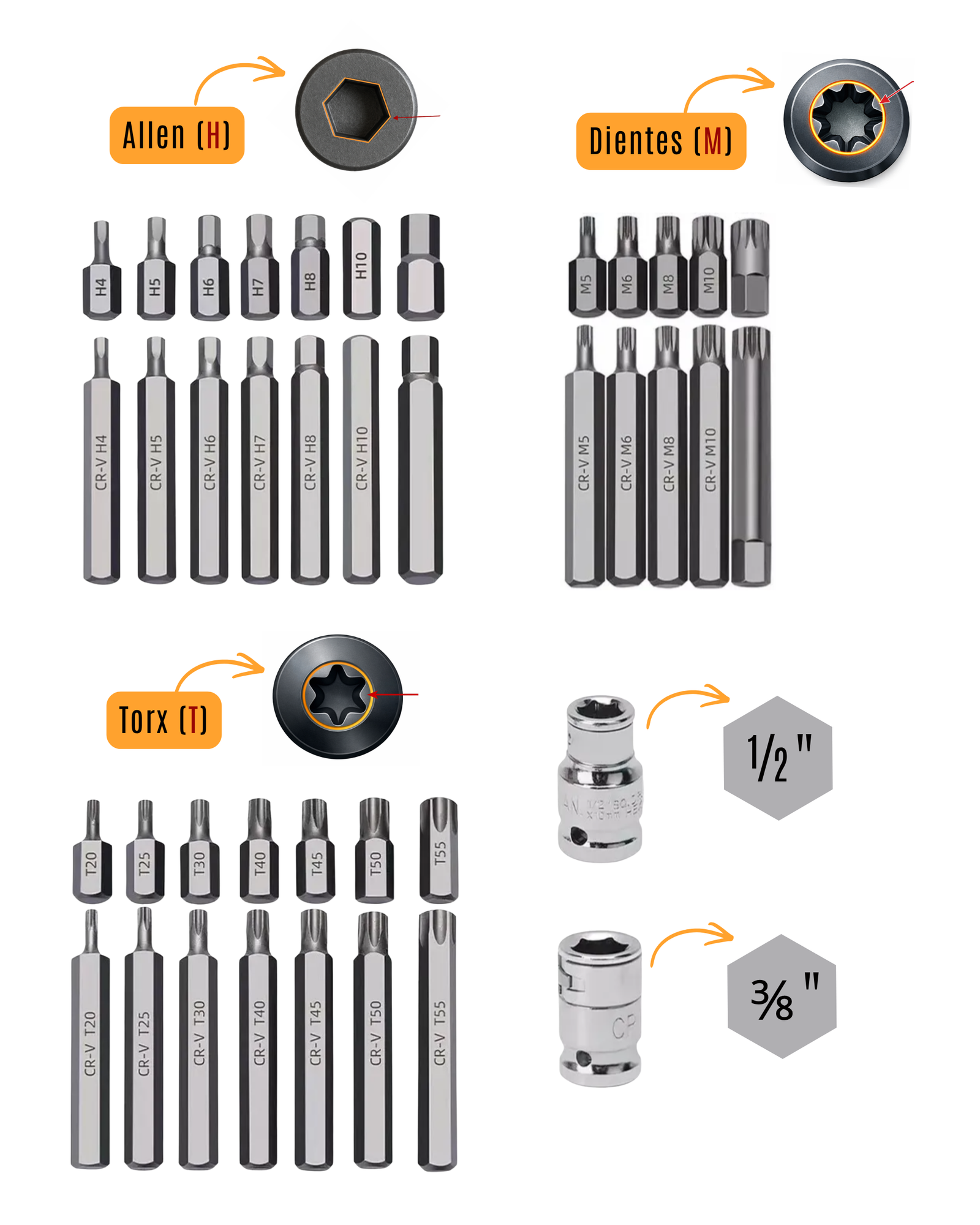 compatibilidad puntas y tornillos de moto