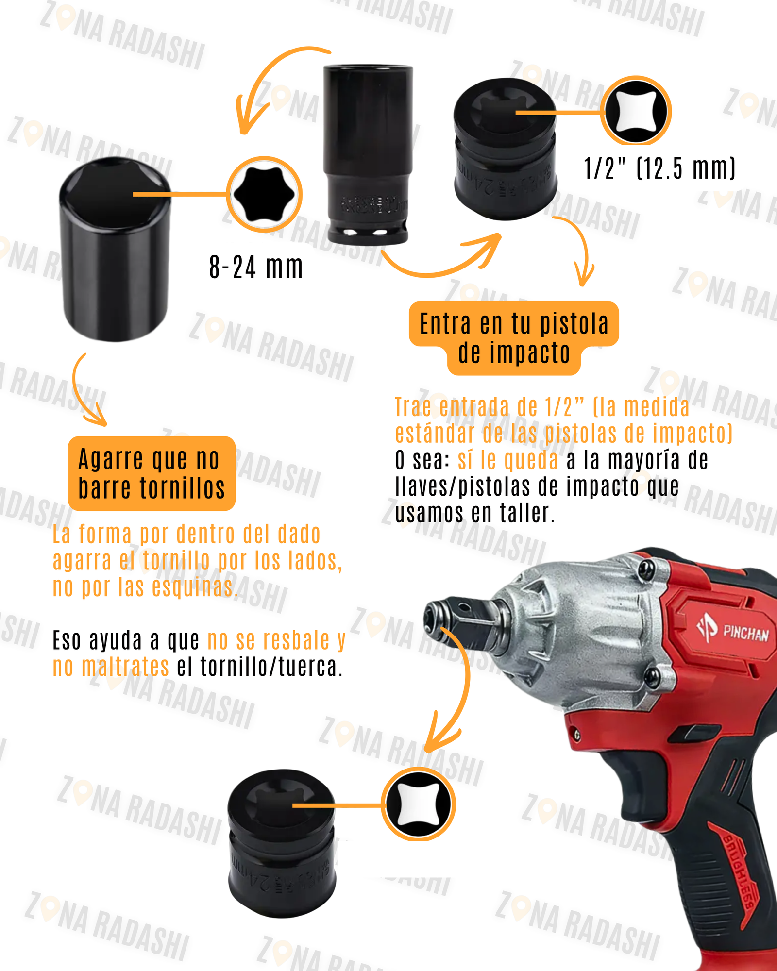 uso de Dados Llaves Vaso 1/2'' cómo se usan los Dados Llaves Vaso 1/2''