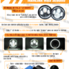 Faro LED 7” para moto